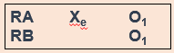 experimental design of case study