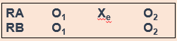 experimental design 3 variables