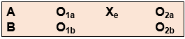 what is a non experimental design in quantitative research