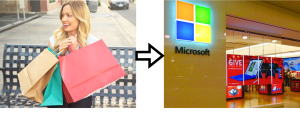 Image 1: woman smiling holding shopping bags. Image 2: outside of a Microsoft store