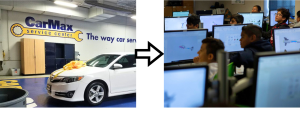 Image 1 is of a car at CarMax. Image 2 is of a large group of people on computers.